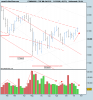 FTSE Mib Full1210.png