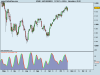 S&P 500 INDEX.png