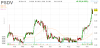 chart.ashx.png