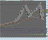 S&P 50t0 INDEX.png
