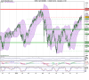 S&P 500 INDEX.png