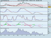 ETFS SHORT COPPER 22-10-2010.png