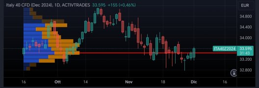 TradingView_Screenshot_1733171295660_edit_40843382463664.jpg