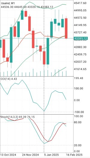 Screenshot_2025-02-22-23-21-46-304-edit_net.metaquotes.metatrader4.jpg