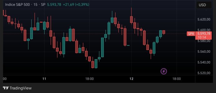 TradingView_Screenshot_1741795486203_edit_28072100767211.jpg