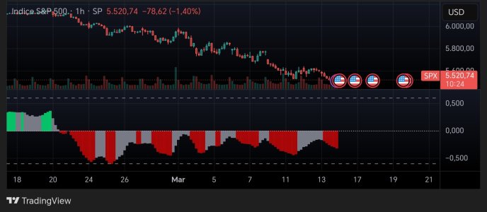 TradingView_Screenshot_1741895974860_edit_39386066271962.jpg