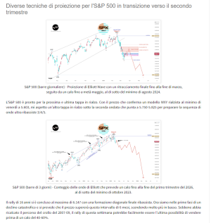 sp500.png
