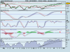 S&P 500 INDEX 26-10-2010.png