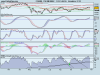 FTSE MIB INDEX 27-10-2010.png