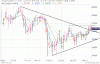 29 Ottobre 2010 weekly MOLTO IMPORTANTE.GIF