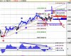 FTSEMIB Index 60 min.jpg