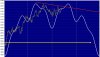 FTSE Battle mese.jpg