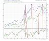 cdsstoxx.JPG