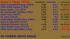Dogs 2010.png