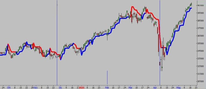 TS VT FIB 19 05.JPG