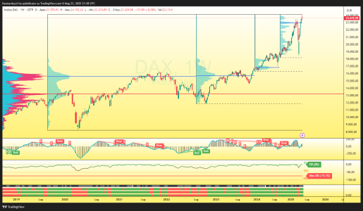 DAX_2025-05-23_23-38-29_fd4f0.png