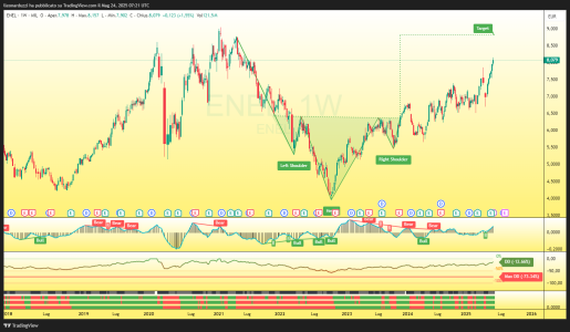 ENEL_2025-05-24_09-21-04_6b033.png