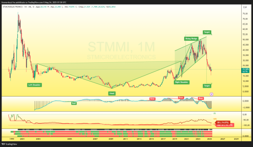 STMMI_2025-05-24_09-38-52_4eaa4.png