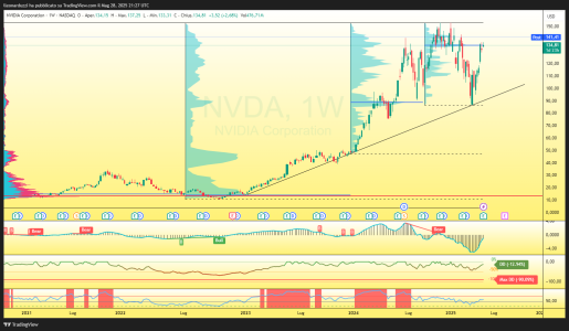 NVDA_2025-05-28_23-27-07_57381.png