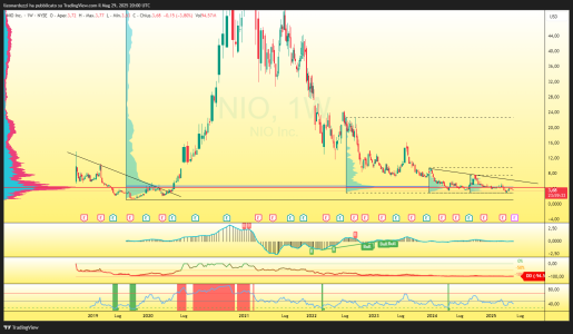 NIO_2025-05-29_22-00-27_1ba58.png