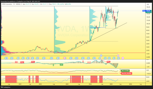 NVDA_2025-05-29_22-03-40_ea418.png