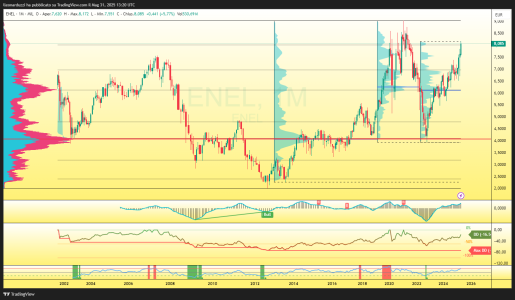 ENEL_2025-05-31_15-20-20_a63bb.png