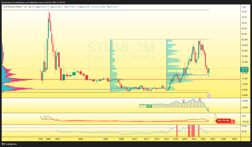 STMMI_2025-06-04_15-10-23_2f554.png
