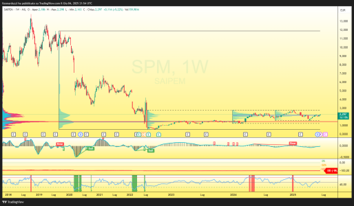 SPM_2025-06-04_23-54-58_0a5fd.png