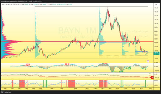 BAYN_2025-06-05_00-13-56_81719.png