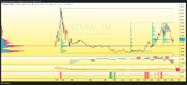 STMMI_2025-06-10_12-51-41.png