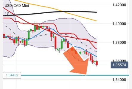 Screenshot_20250616_165526_IG Trading.jpg
