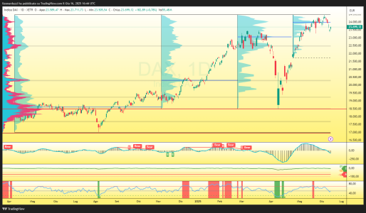 DAX_2025-06-16_18-44-31_b3016.png