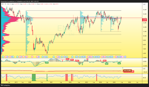 ENI_2025-06-24_17-59-54_6ad4f.png