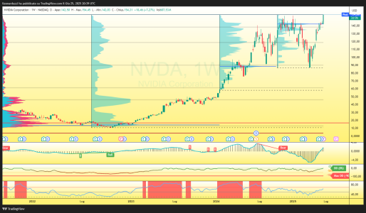 NVDA_2025-06-25_22-39-11_ed6aa.png