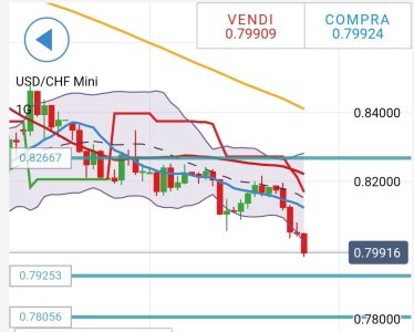 Screenshot_20250626_200909_IG Trading.jpg