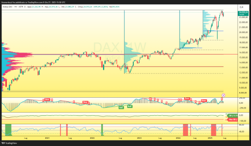 DAX_2025-06-27_17-30-10_1b570.png