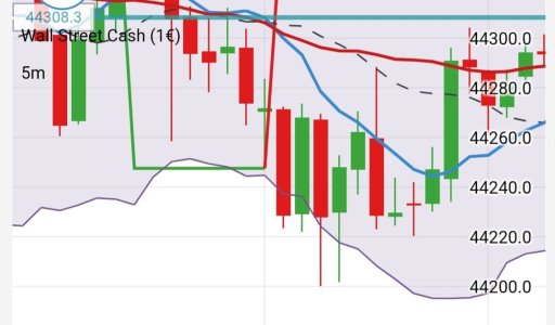 Screenshot_20250709_151528_IG Trading.jpg