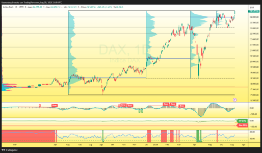 DAX_2025-07-09_23-05-29_6fb52.png