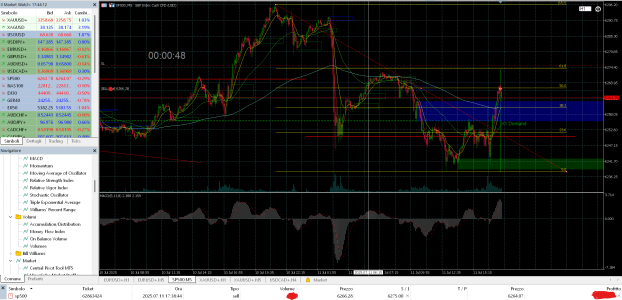 SP500B.png