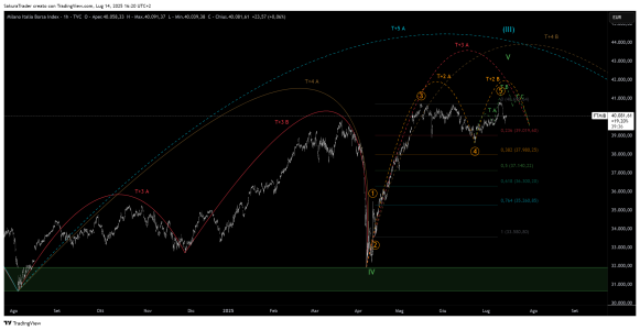 FTMIB_2025-07-14_16-20-23.png