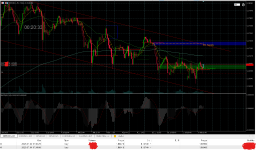 EURUSD a.png