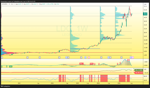 LDO_2025-07-14_18-41-34_9ffca.png
