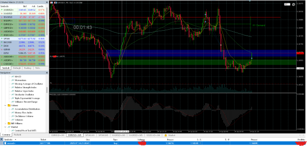 EURUSD b.png