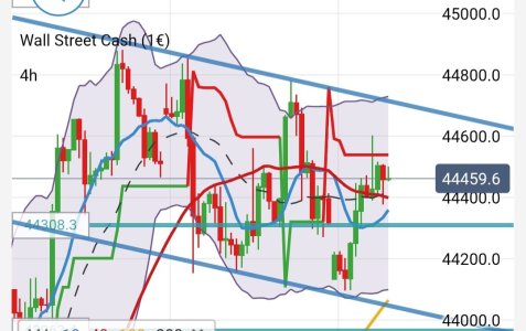 Screenshot_20250715_132624_IG Trading.jpg