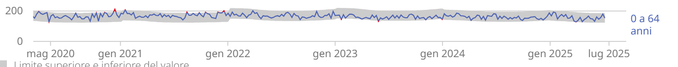 1752595247692.png