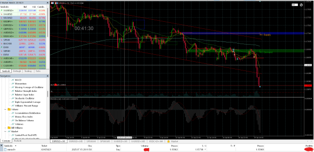 EURUSD c.png