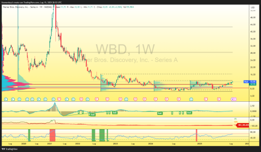 WBD_2025-07-15_22-53-03_43b4e.png