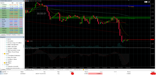 EURUSD d.png