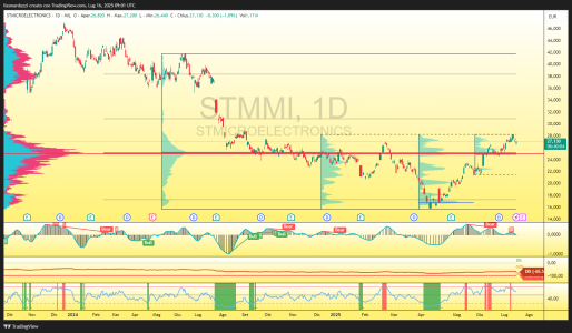 STMMI_2025-07-16_11-01-55_551cf.png