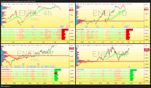 ENEL_2025-07-16_19-04-42_472a3.png